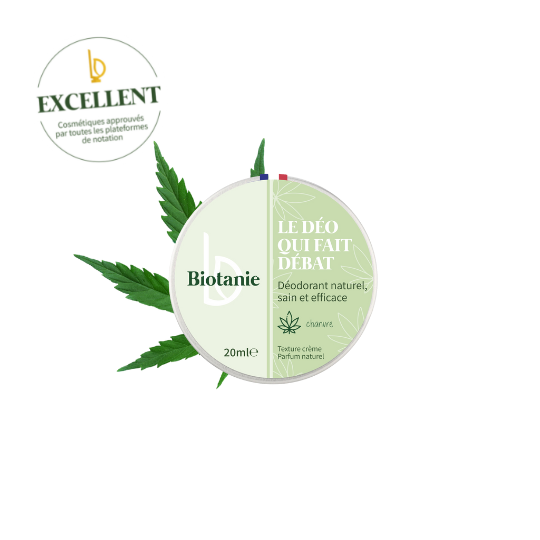 Le meilleur déodorant naturel sur le marché